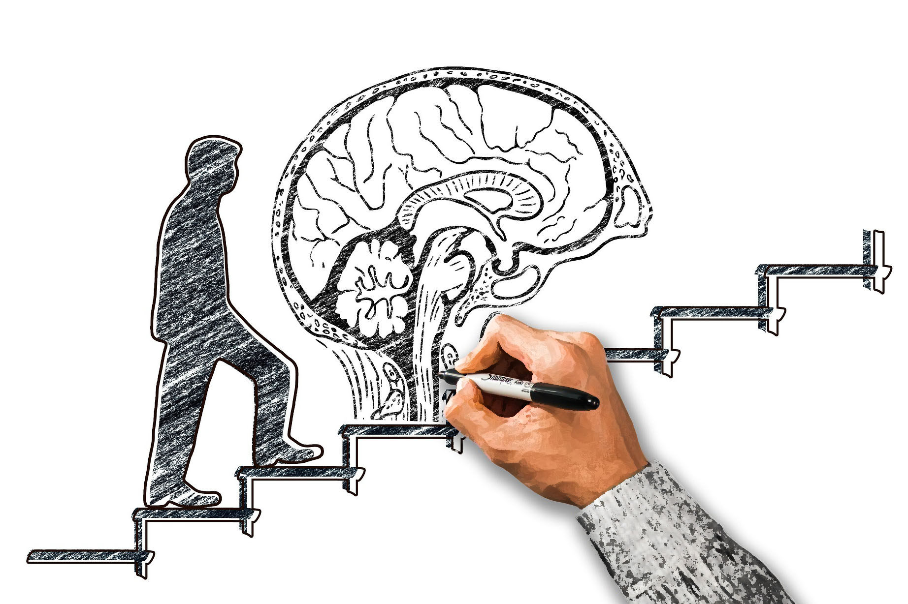 O que é Terapia ABA